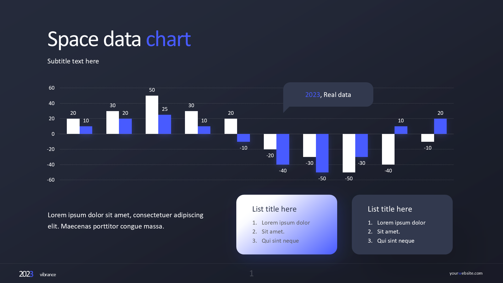Market Trend & Market Size (dark) slide 1